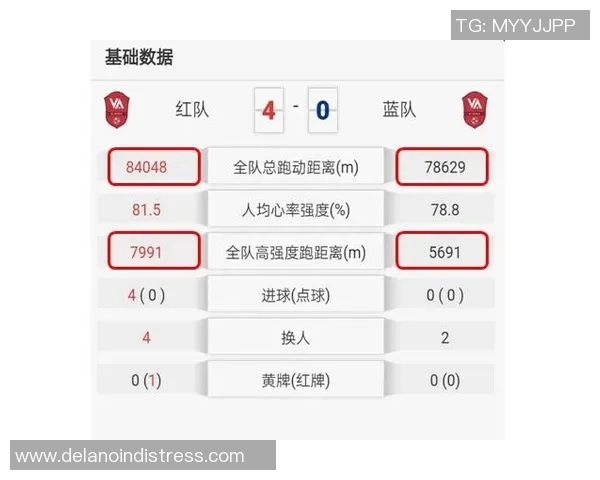 赛后复盘：成都足球队与深圳足球队的速度对决分析与战术探讨