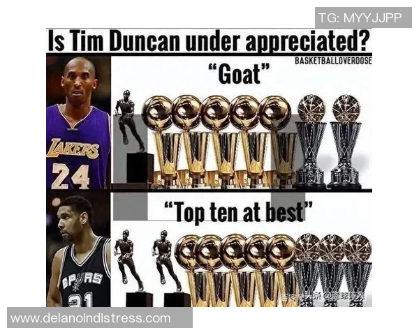 足球明星与篮球明星谁在全球更具影响力与知名度分析